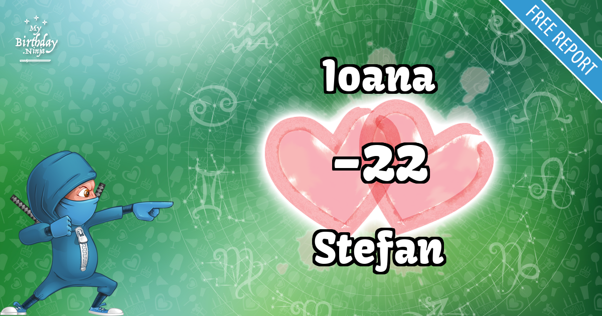 Ioana and Stefan Love Match Score