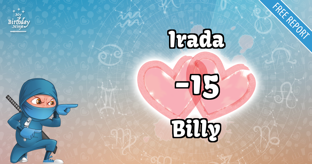 Irada and Billy Love Match Score
