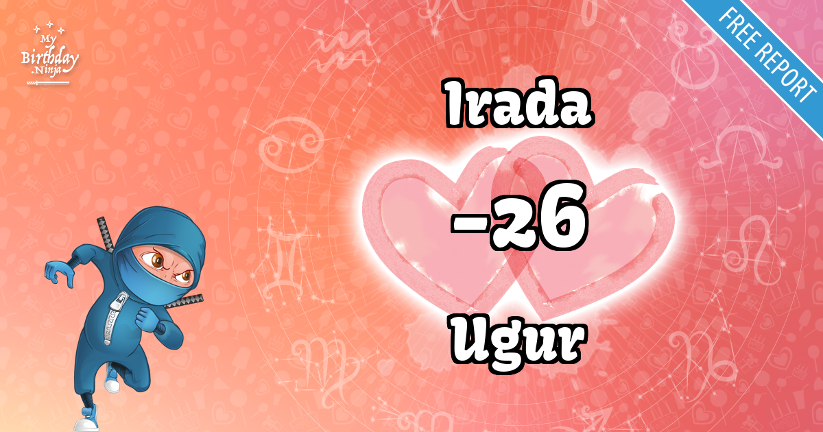 Irada and Ugur Love Match Score