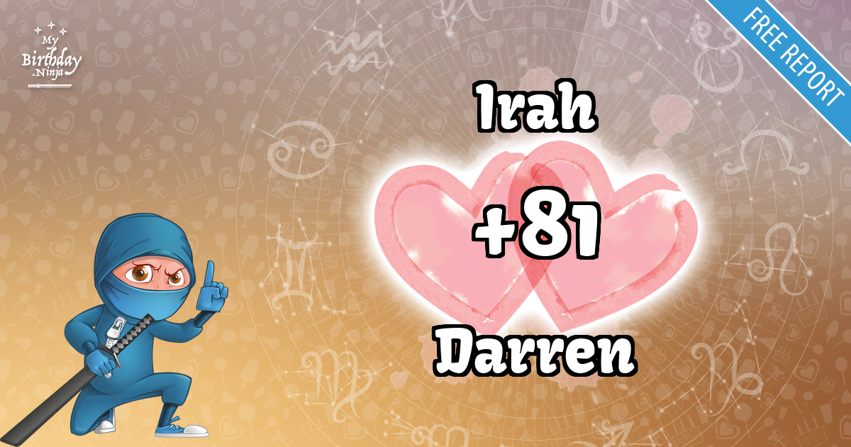 Irah and Darren Love Match Score