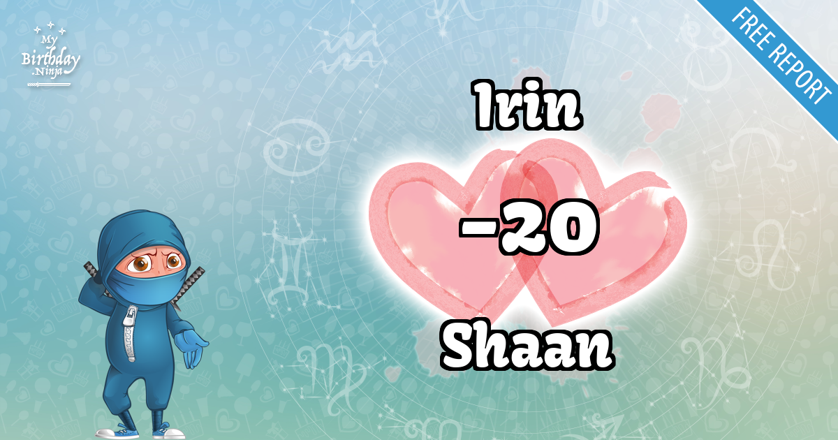 Irin and Shaan Love Match Score