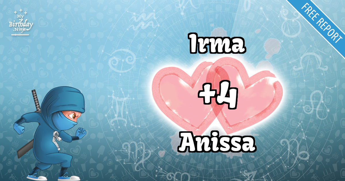 Irma and Anissa Love Match Score