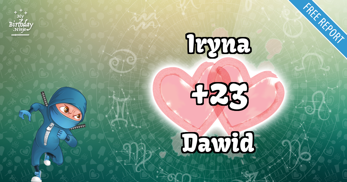 Iryna and Dawid Love Match Score