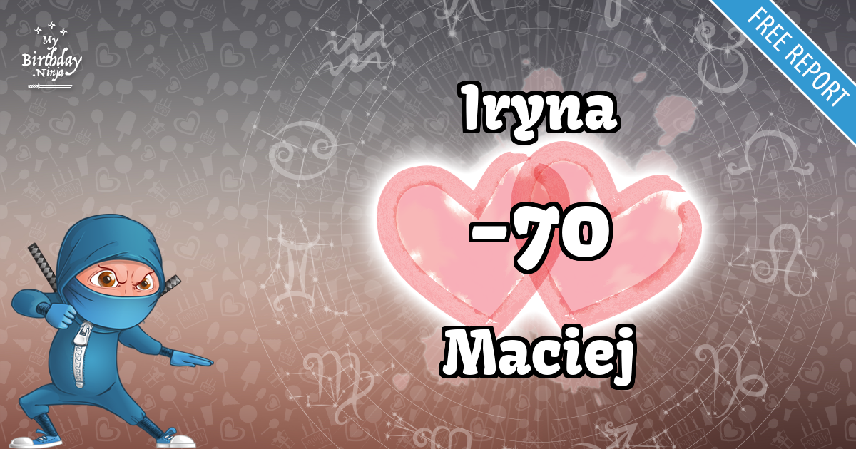 Iryna and Maciej Love Match Score