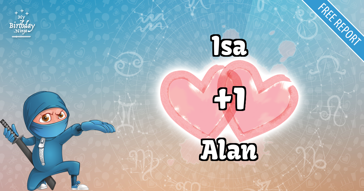 Isa and Alan Love Match Score