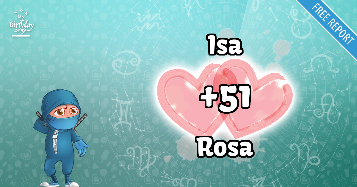 Isa and Rosa Love Match Score
