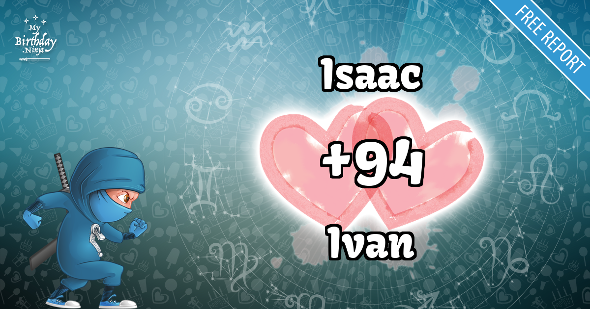 Isaac and Ivan Love Match Score