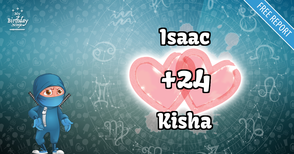 Isaac and Kisha Love Match Score