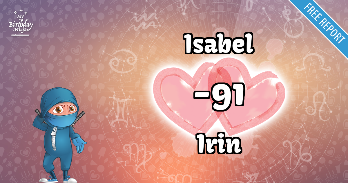 Isabel and Irin Love Match Score