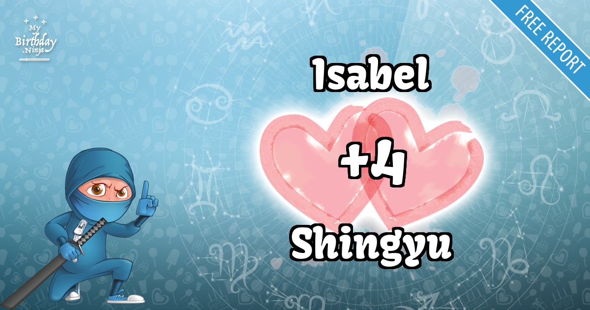 Isabel and Shingyu Love Match Score