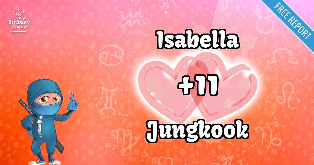 Isabella and Jungkook Love Match Score