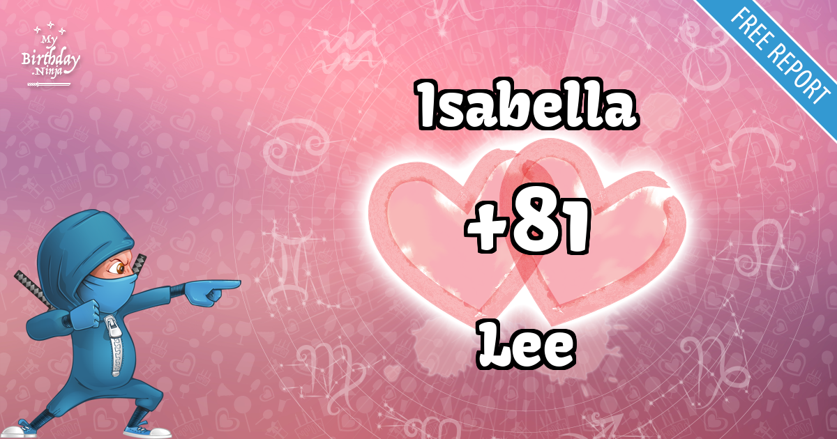 Isabella and Lee Love Match Score
