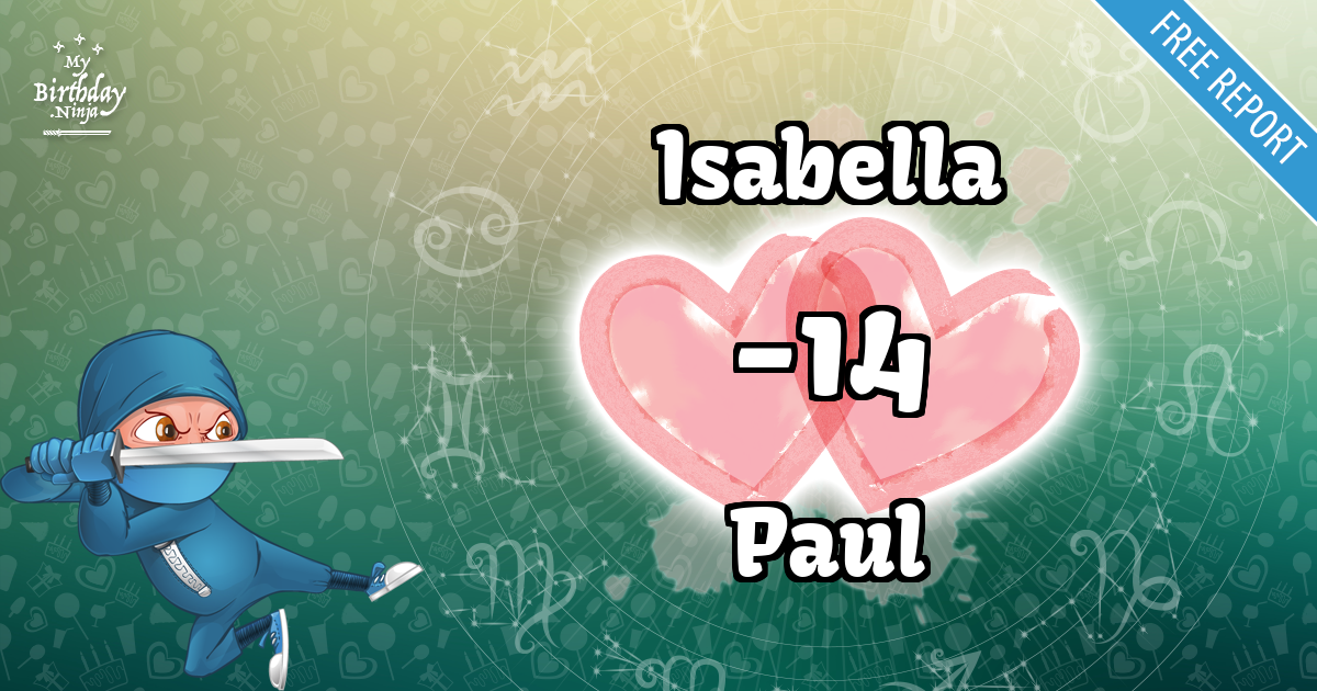 Isabella and Paul Love Match Score