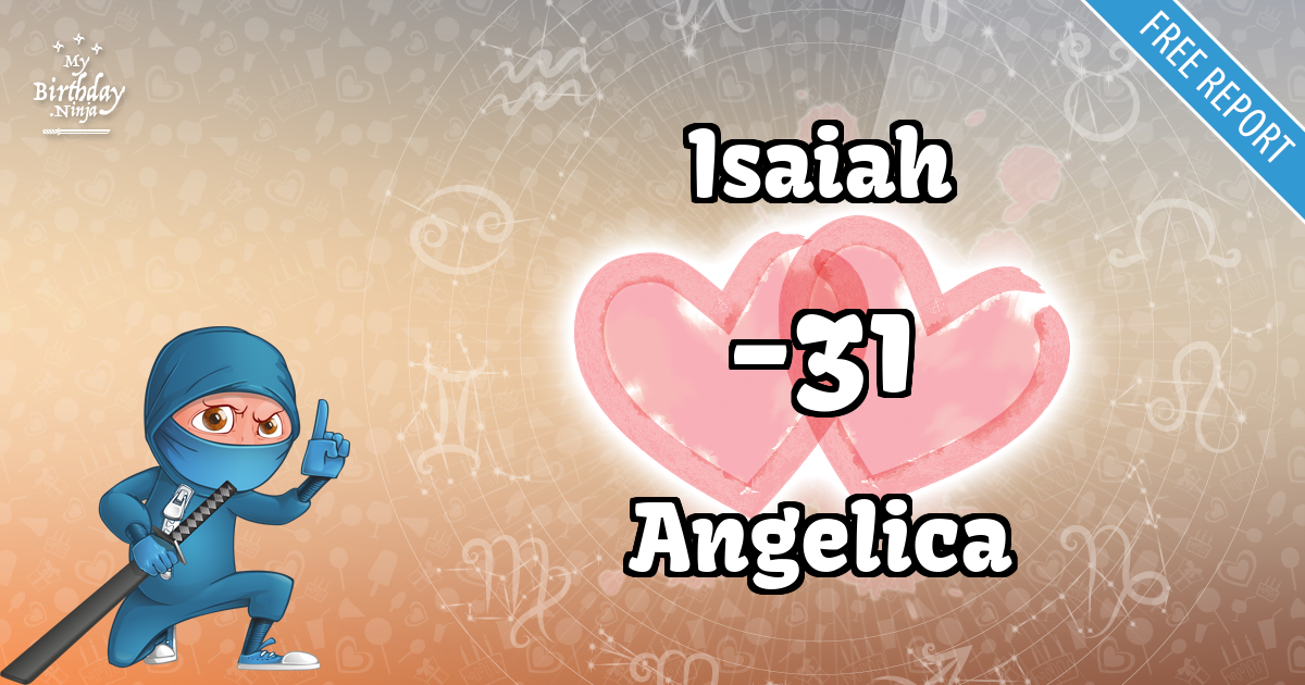 Isaiah and Angelica Love Match Score