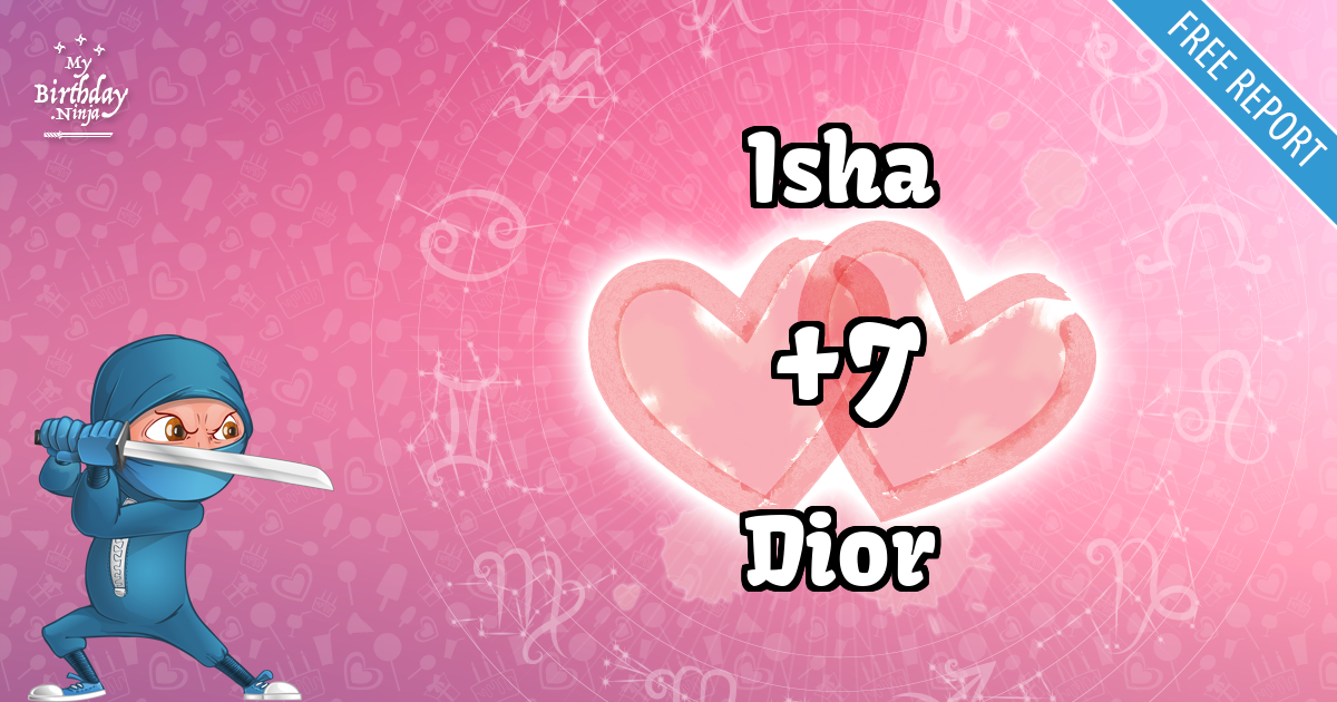 Isha and Dior Love Match Score