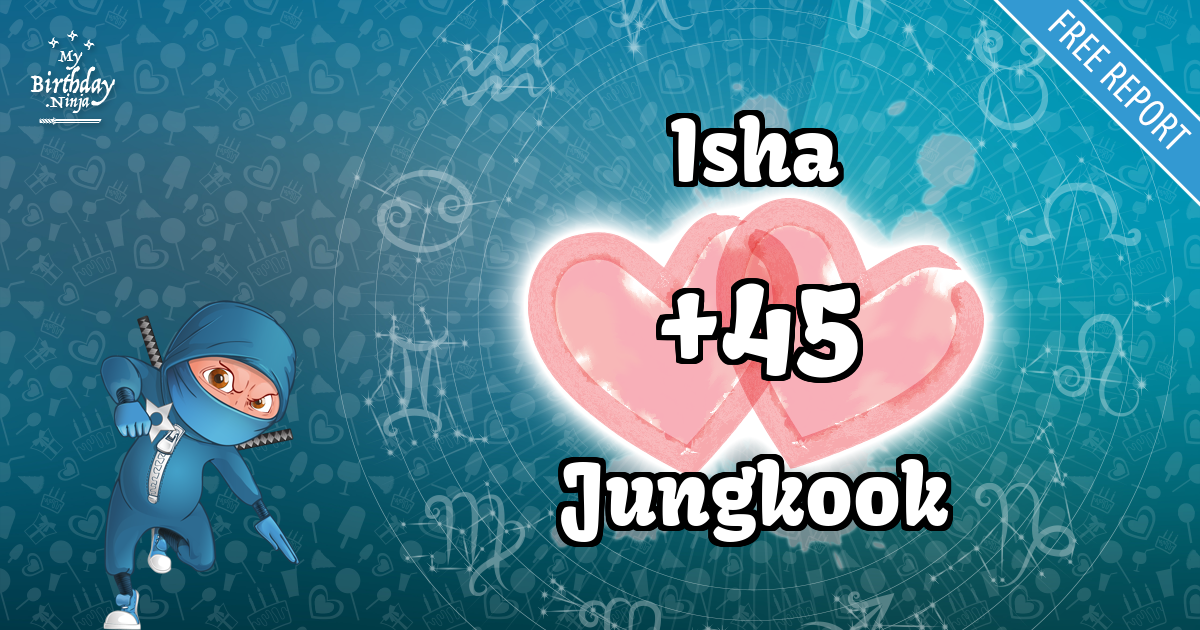 Isha and Jungkook Love Match Score