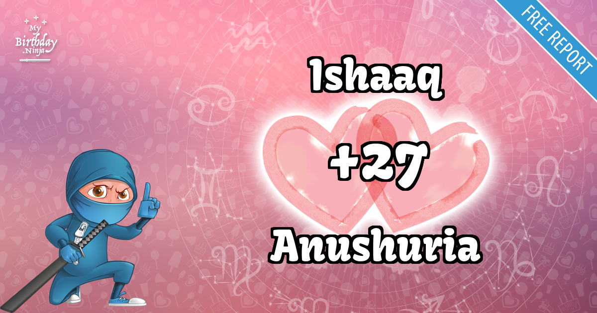 Ishaaq and Anushuria Love Match Score