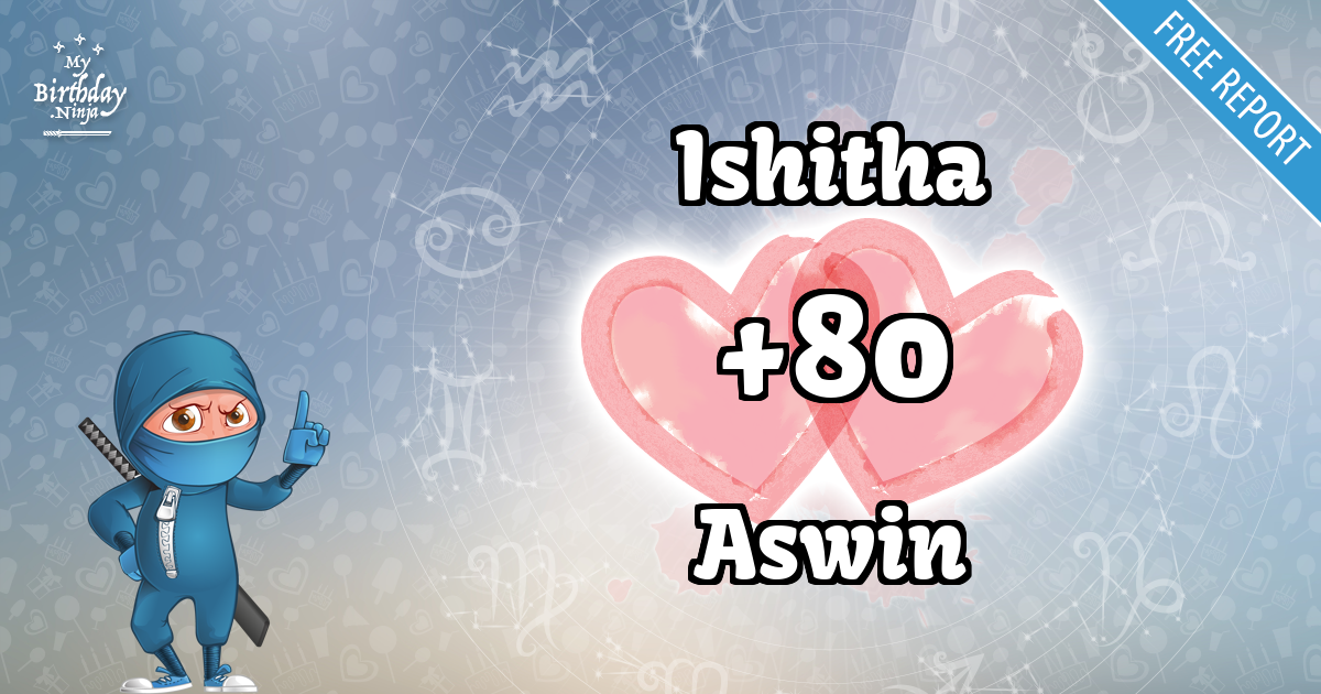 Ishitha and Aswin Love Match Score