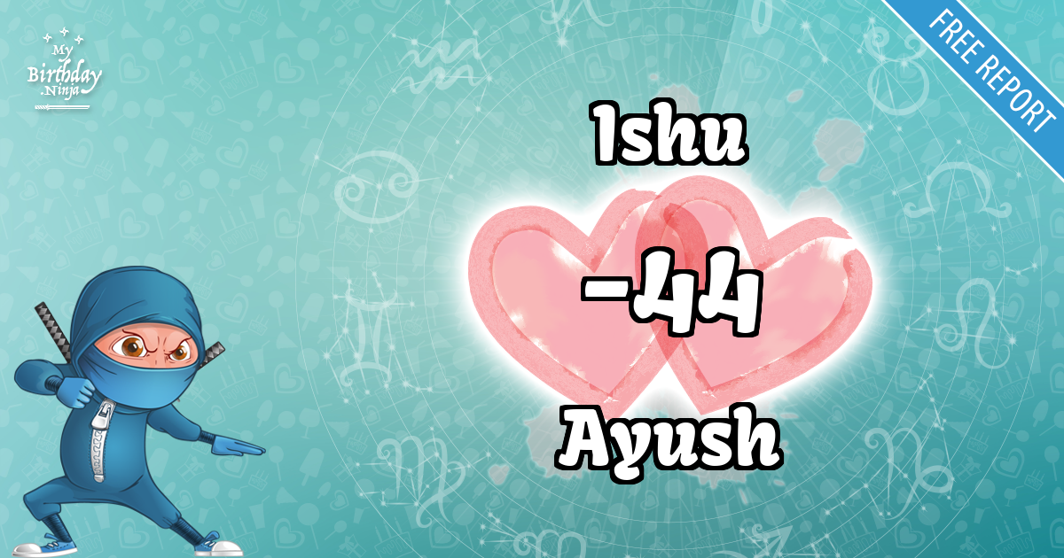 Ishu and Ayush Love Match Score