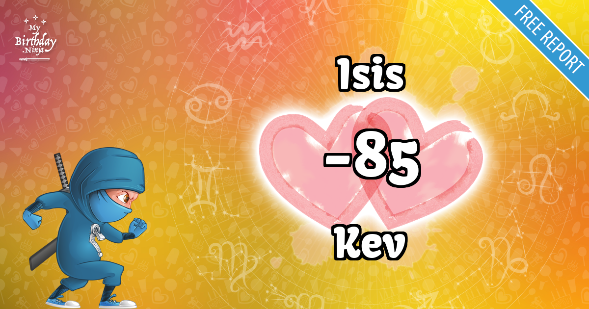 Isis and Kev Love Match Score