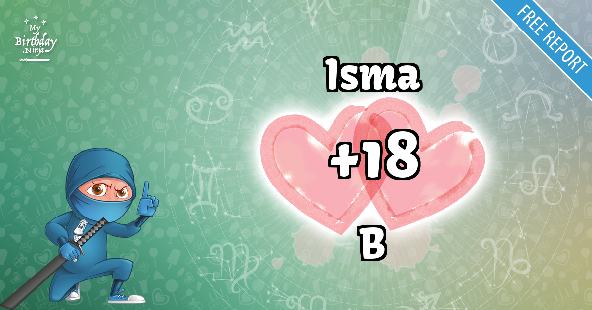 Isma and B Love Match Score