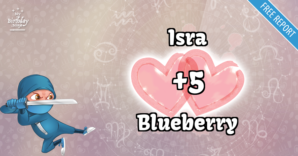 Isra and Blueberry Love Match Score