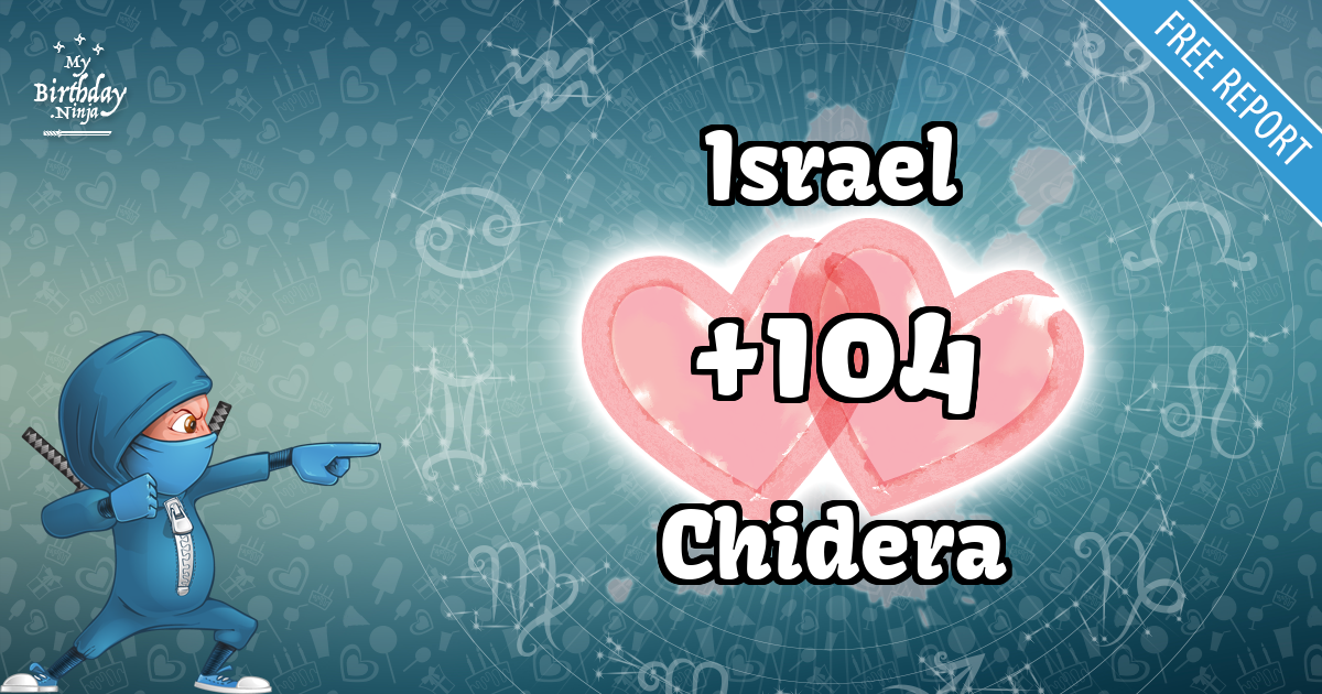 Israel and Chidera Love Match Score