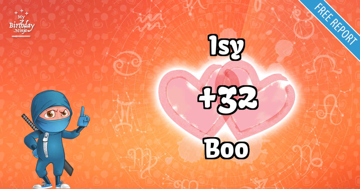 Isy and Boo Love Match Score