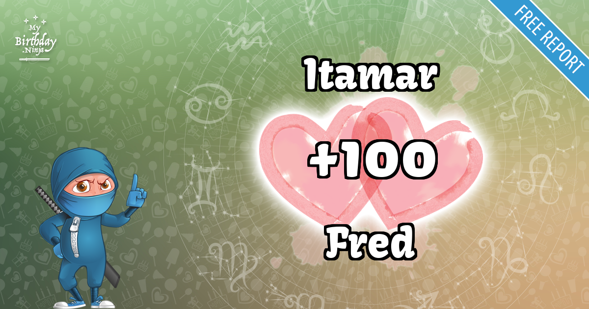 Itamar and Fred Love Match Score