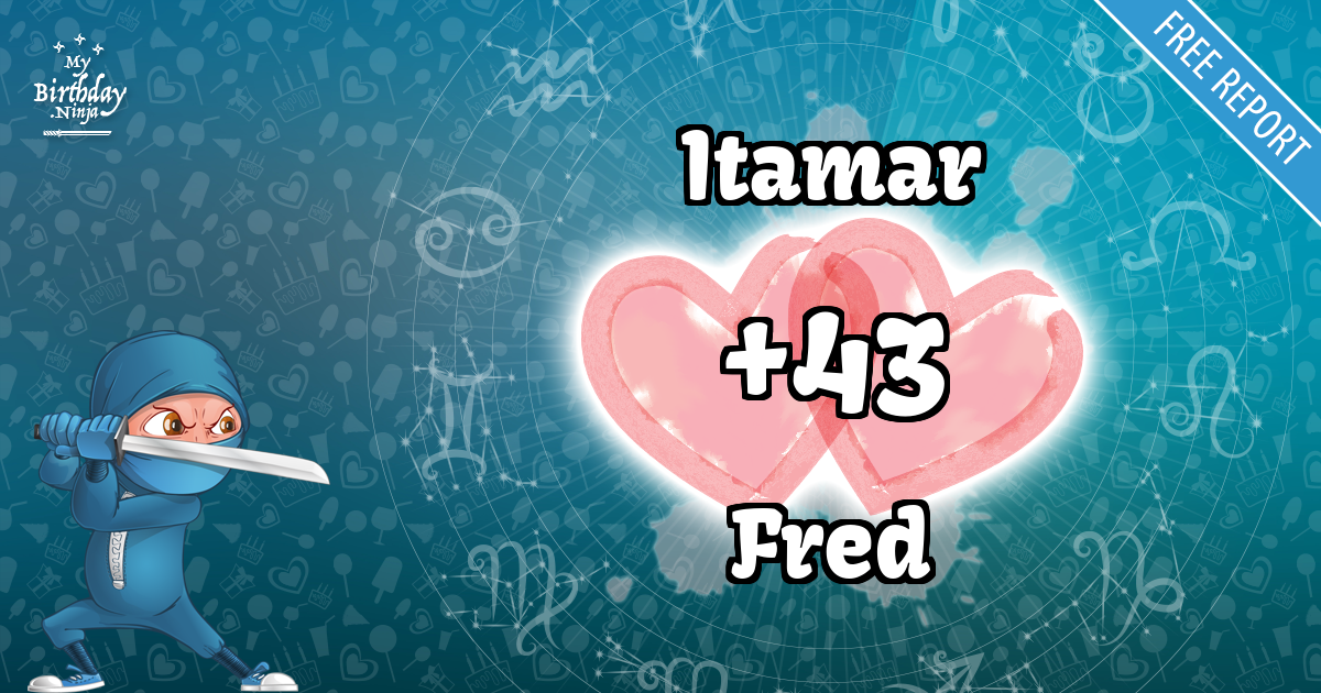 Itamar and Fred Love Match Score