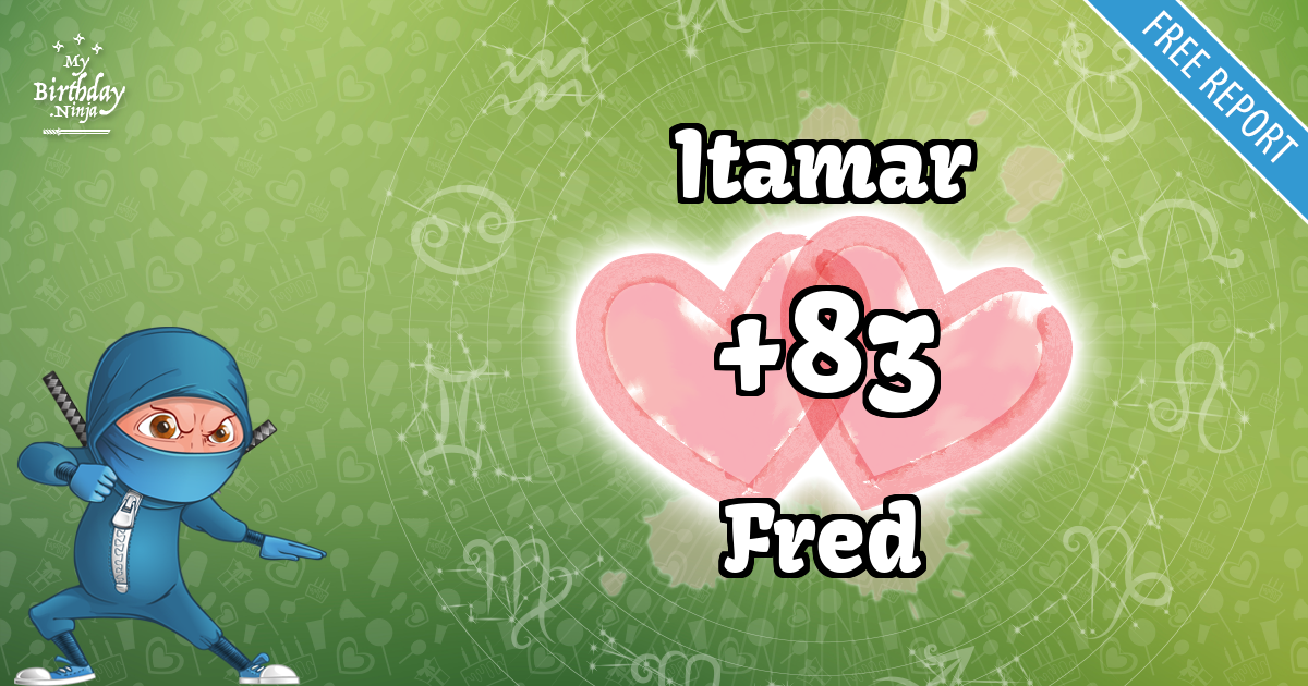 Itamar and Fred Love Match Score