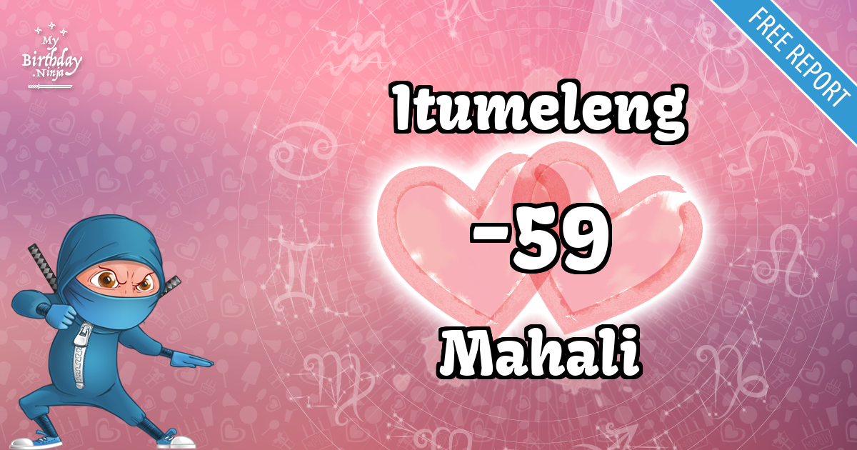 Itumeleng and Mahali Love Match Score