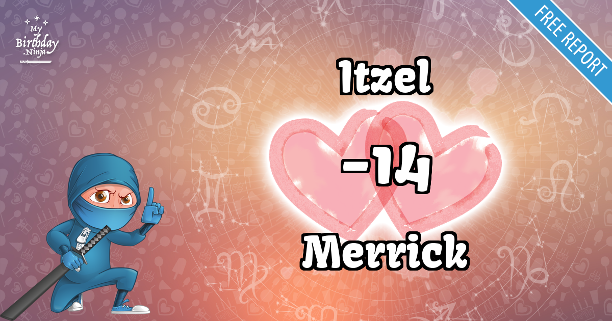 Itzel and Merrick Love Match Score