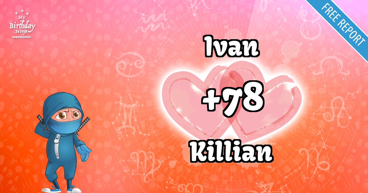 Ivan and Killian Love Match Score