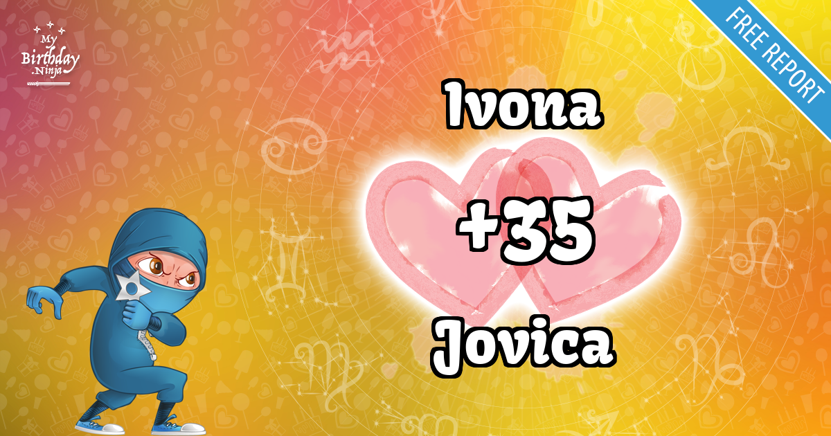 Ivona and Jovica Love Match Score