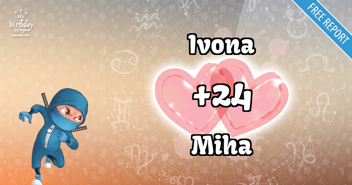 Ivona and Miha Love Match Score