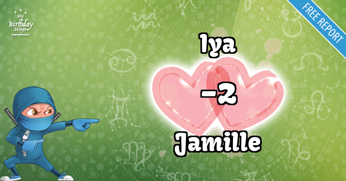 Iya and Jamille Love Match Score