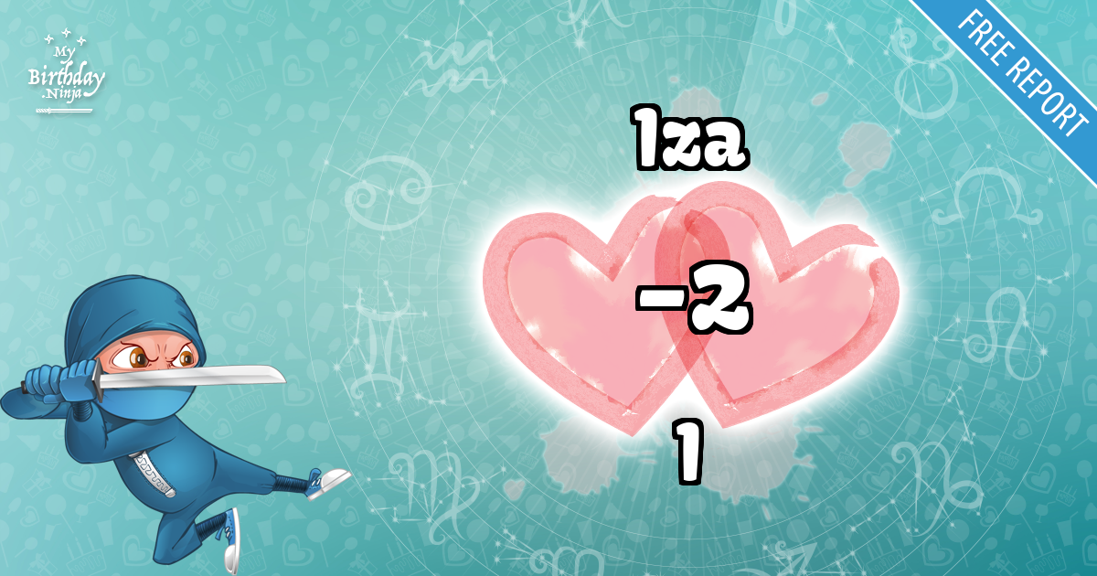 Iza and I Love Match Score