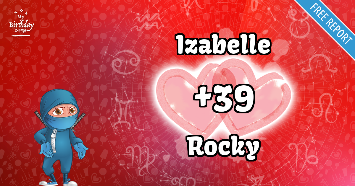 Izabelle and Rocky Love Match Score