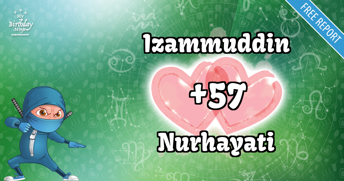 Izammuddin and Nurhayati Love Match Score