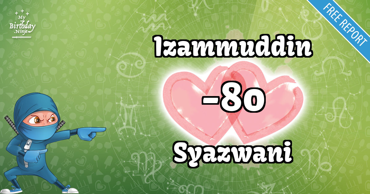 Izammuddin and Syazwani Love Match Score