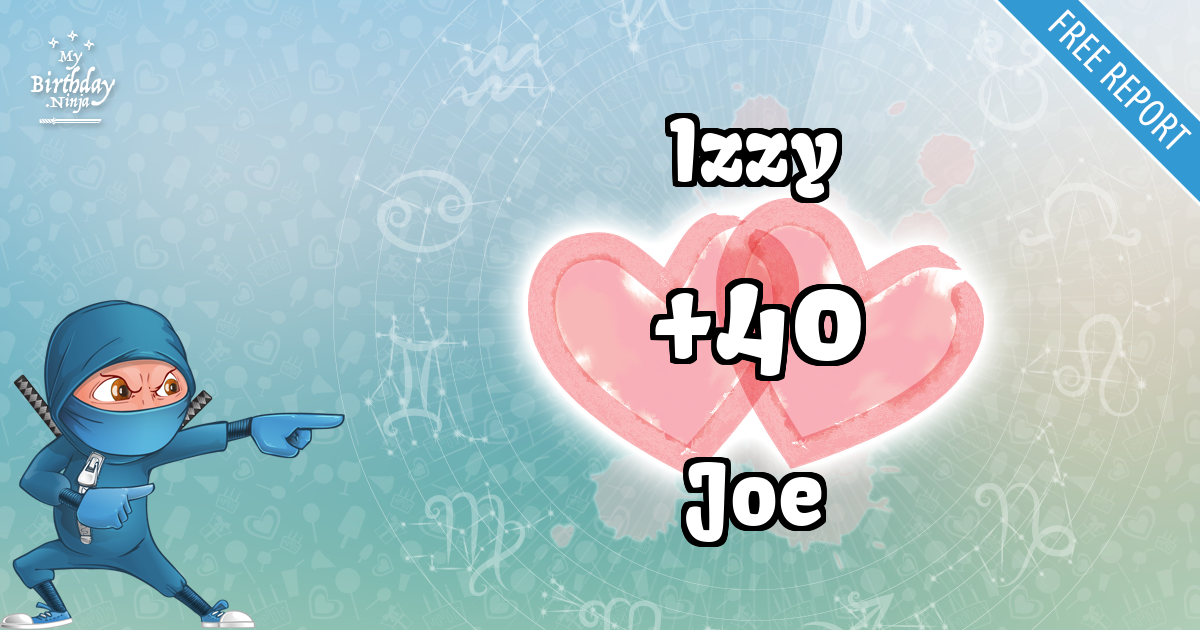 Izzy and Joe Love Match Score