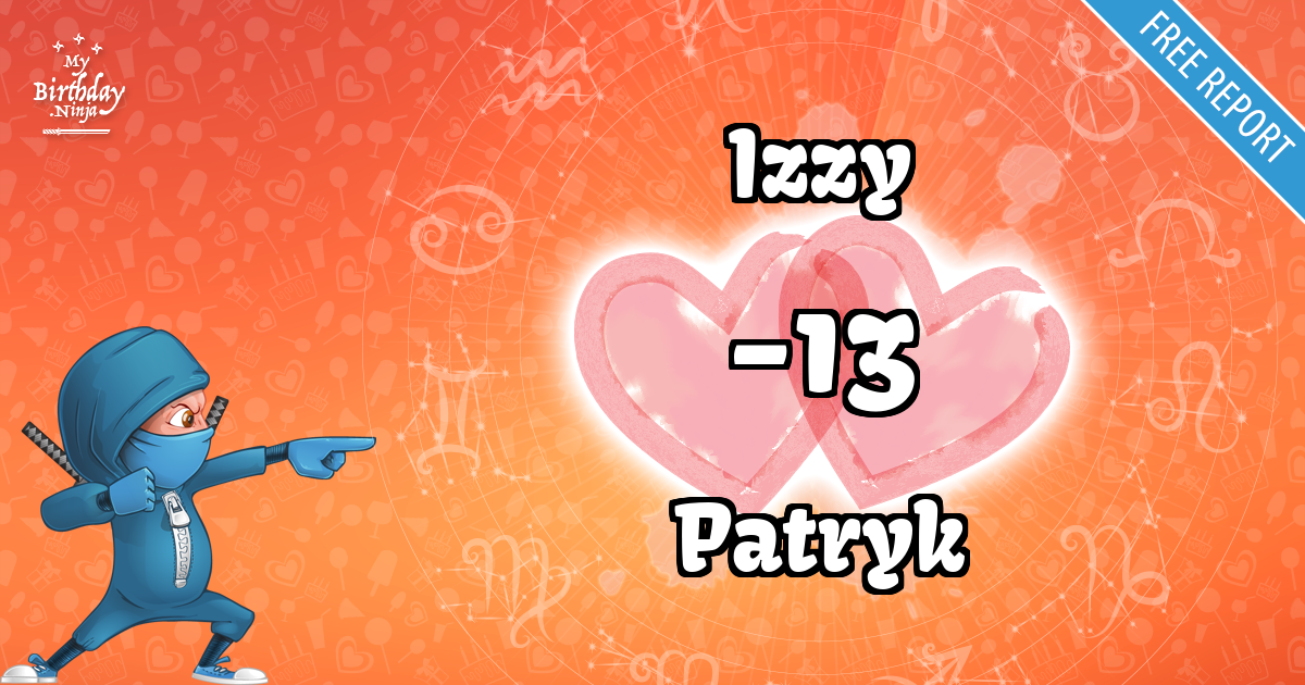 Izzy and Patryk Love Match Score