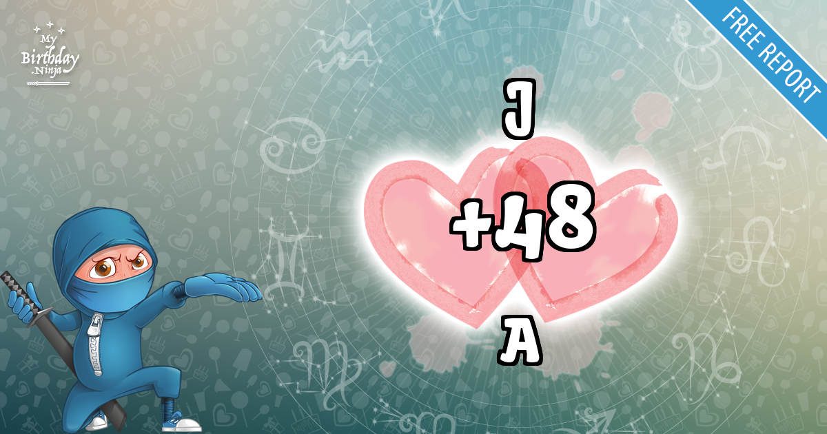 J and A Love Match Score