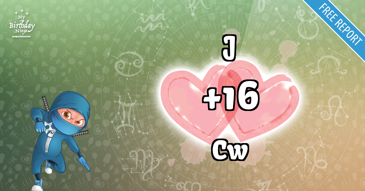 J and Cw Love Match Score