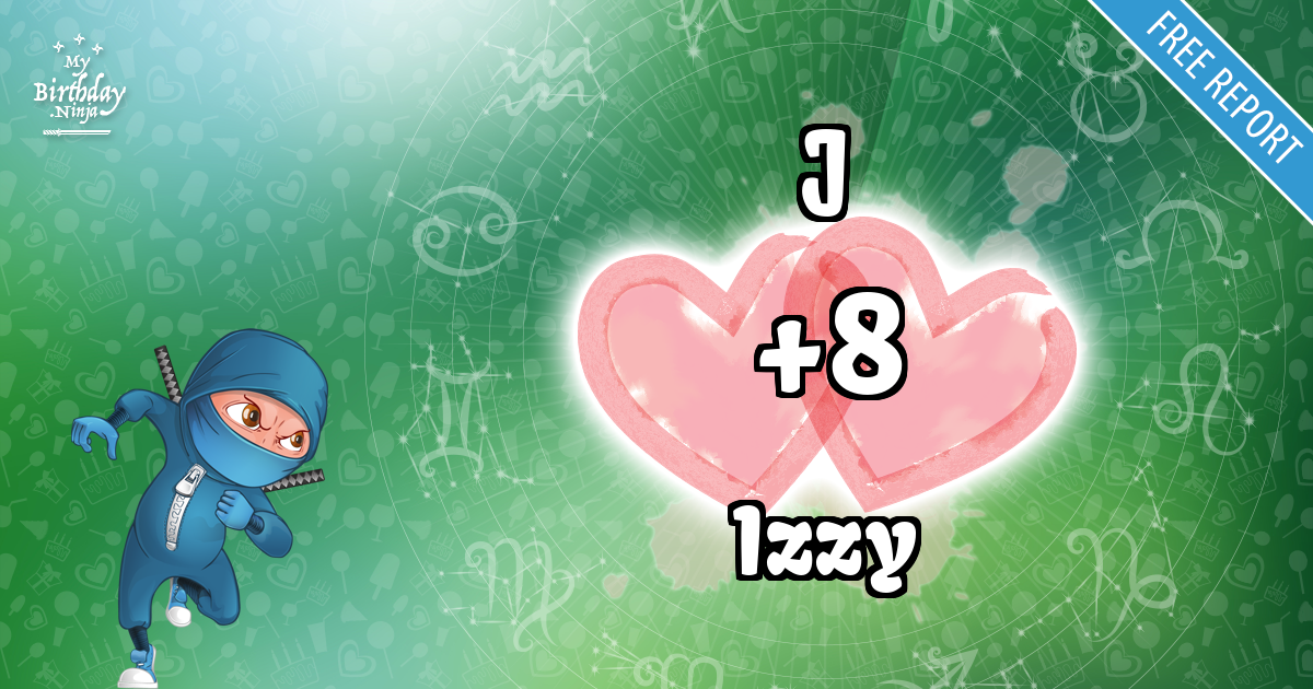 J and Izzy Love Match Score