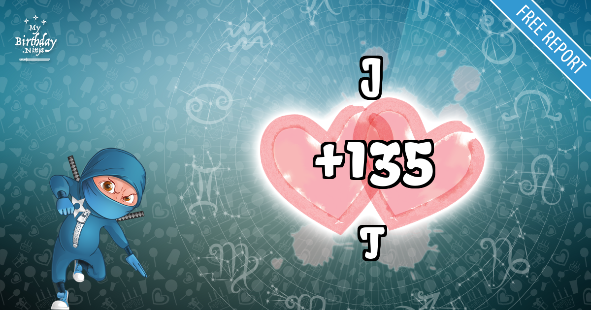 J and T Love Match Score