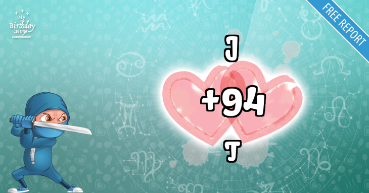 Love Match Score