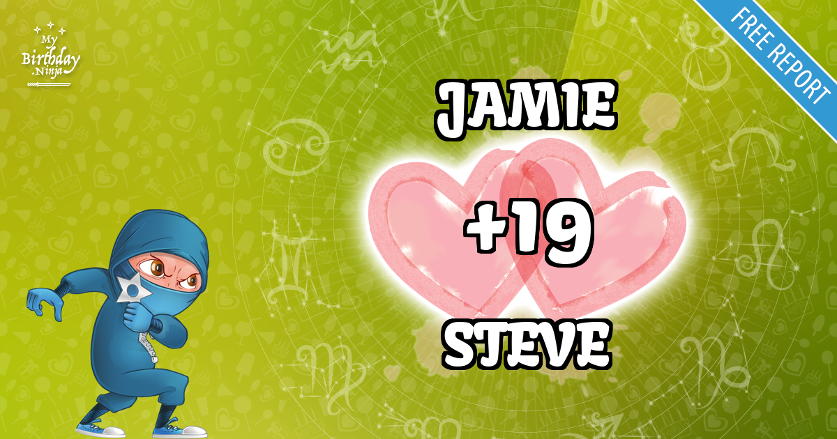JAMIE and STEVE Love Match Score