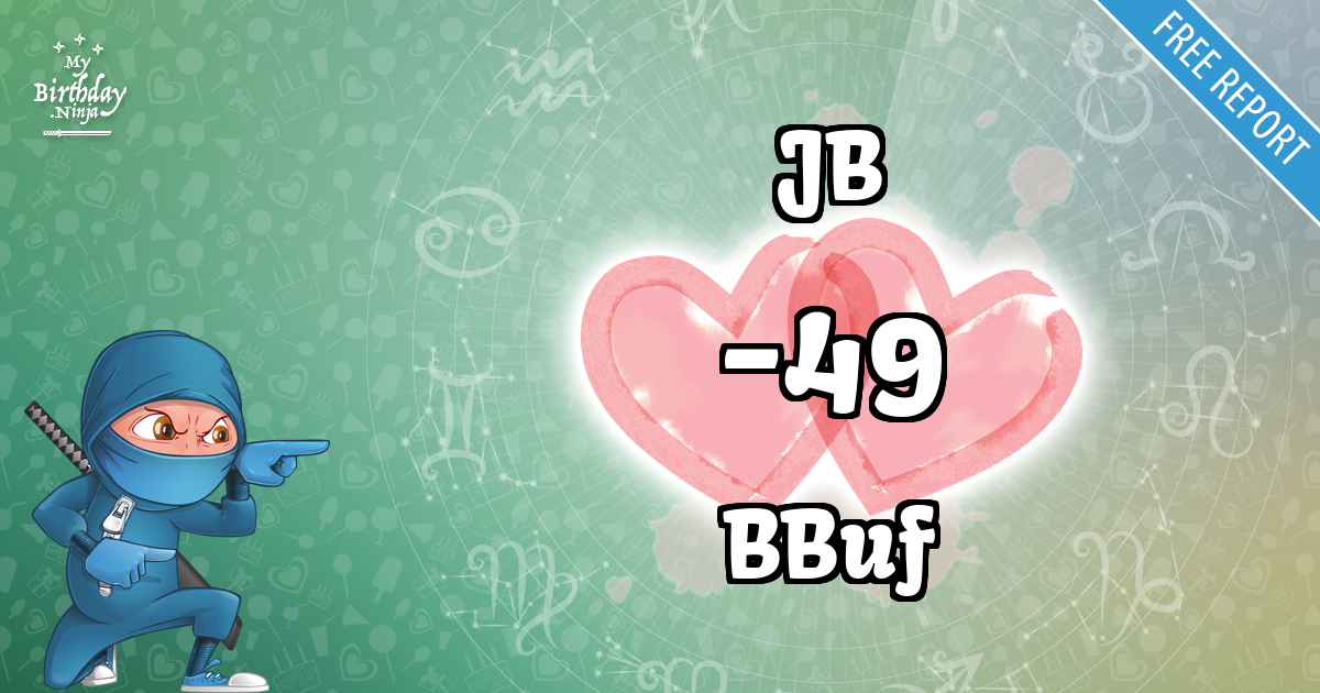 JB and BBuf Love Match Score